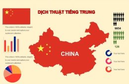 Dịch vụ dịch thuật công chứng tiếng Trung Quốc